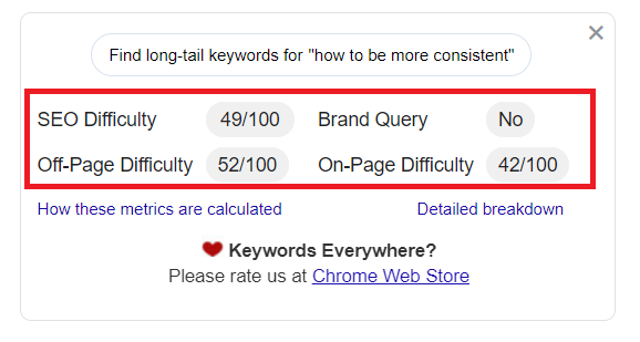 Keywords Everywhere Main Keywords SEO Difficulty