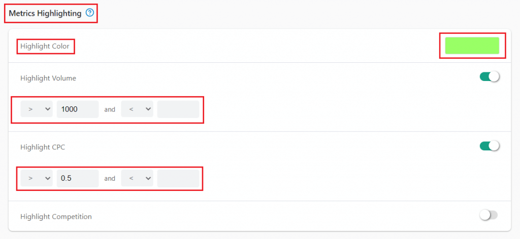 Keywords Everywhere Metrics Highlighting