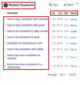 How to Use Keywords Everywhere (Step-by-Step Guide) – Keywords ...