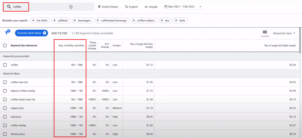 google keyword planner search volume