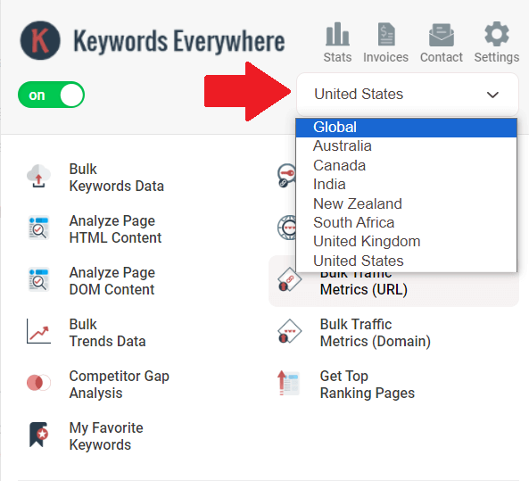 how to consider keywords localization