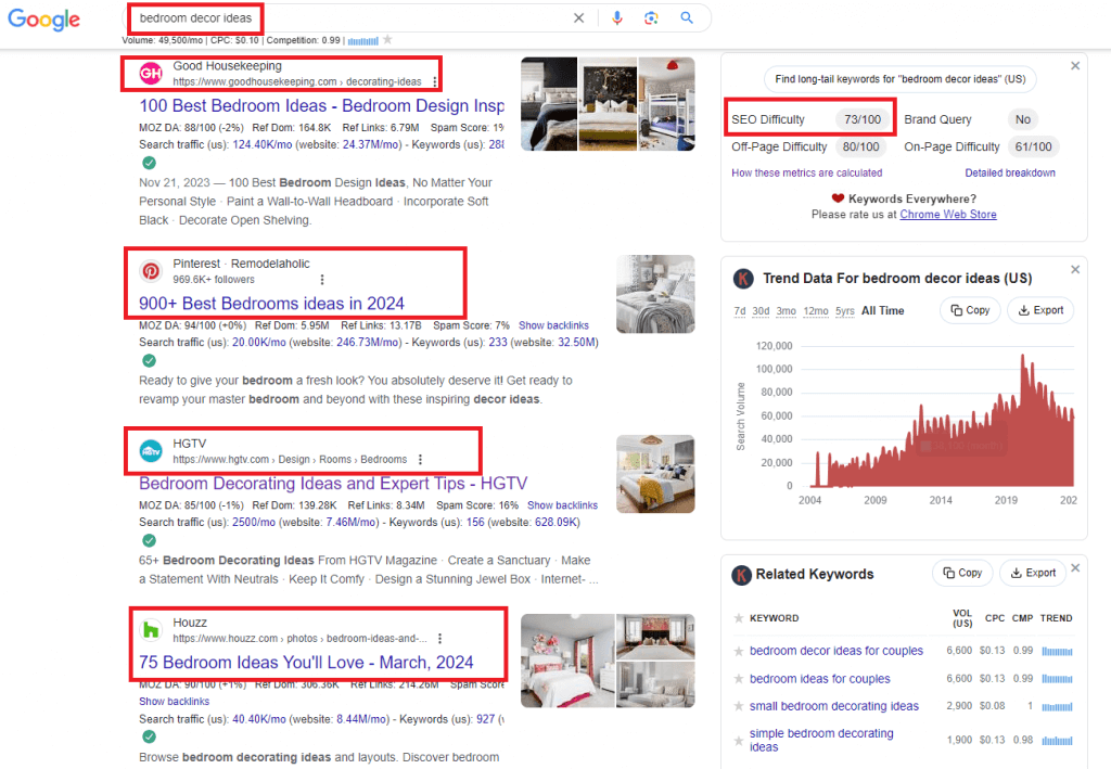 keyword research example