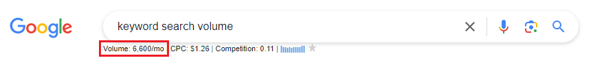 keyword search volume
