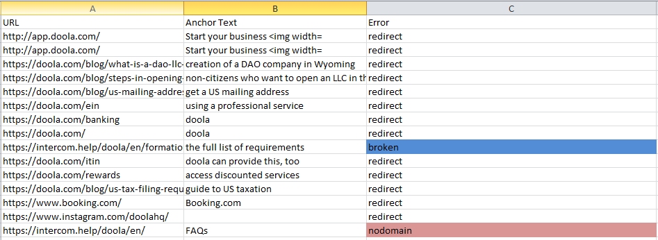 Broken links spreadsheet 