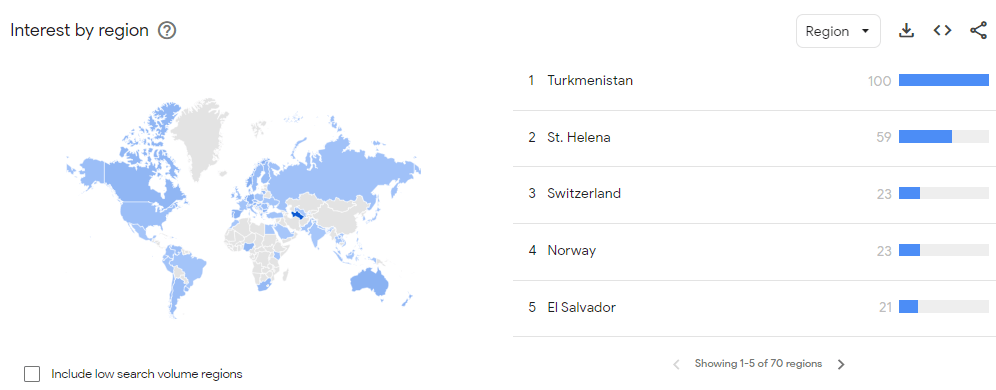 Interest by region globally 