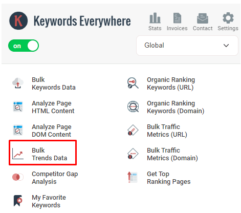 Keywords Everywhere features 