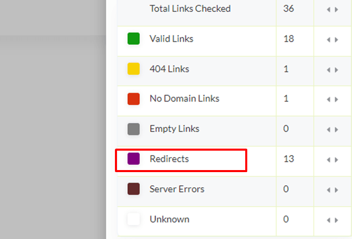 Number of redirects on web page 