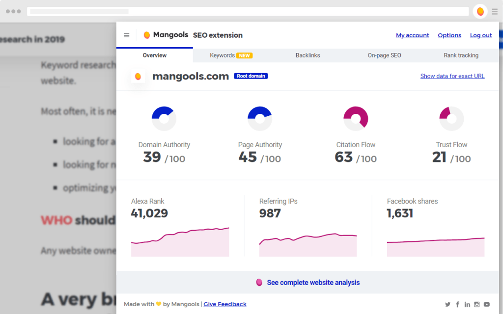 On-page SEO analysis in Mangools