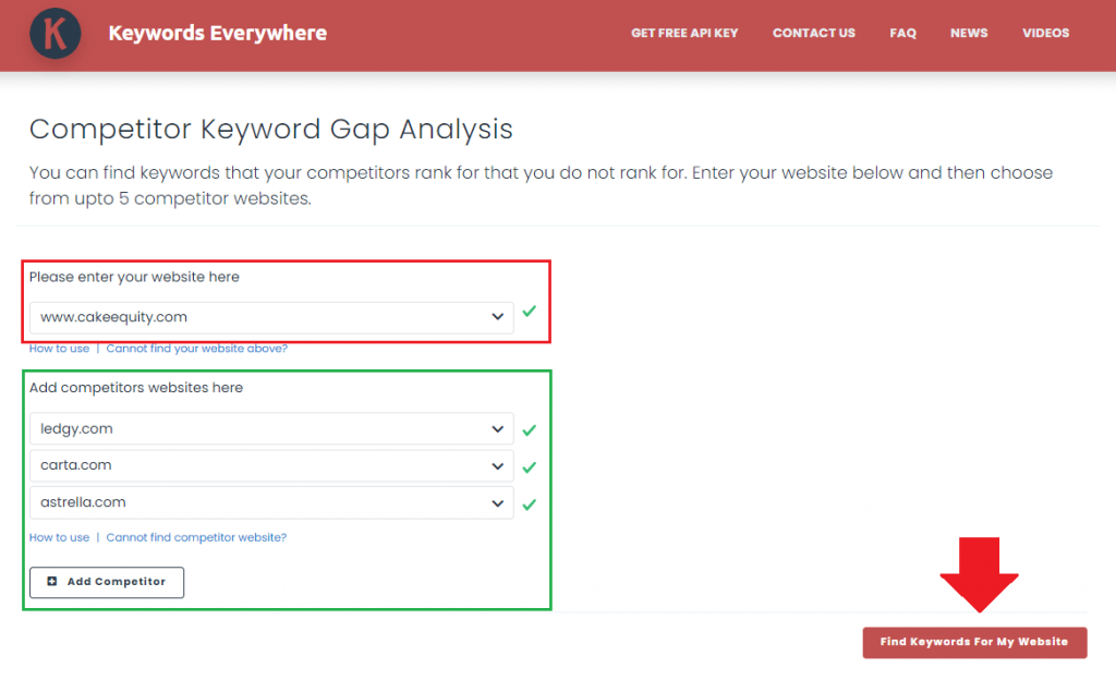 Competitor Gap Analysis Keywords Everywhere