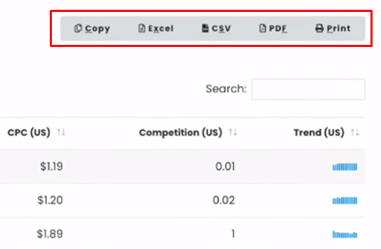 Copy or save Keywords Everywhere table 