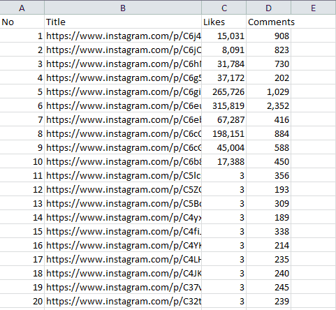 Exported data in CSV format 