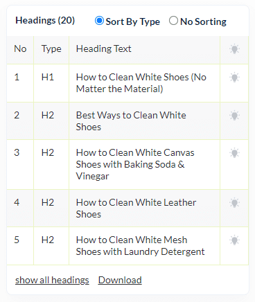 Headings table in SEO Minion 