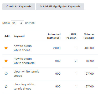 Highlighted keywords 