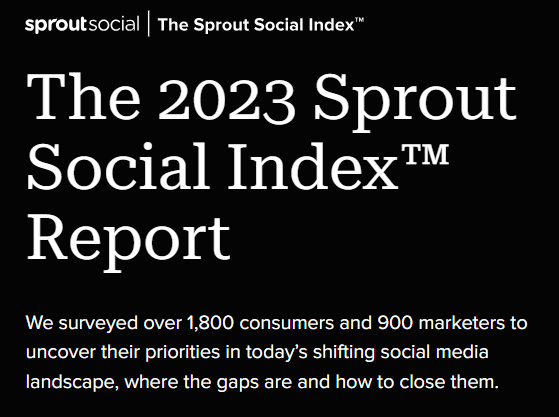 Sprout Social Index