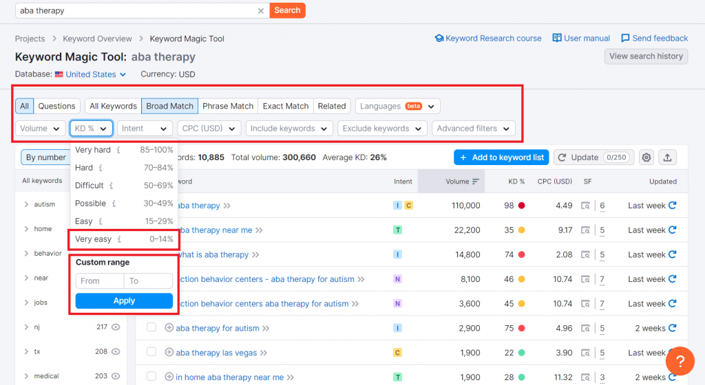 semrush keyword magic tool