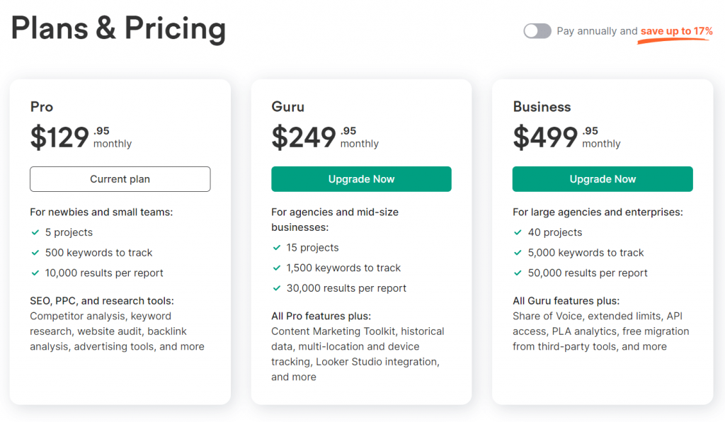 Semrush Plans and Pricing