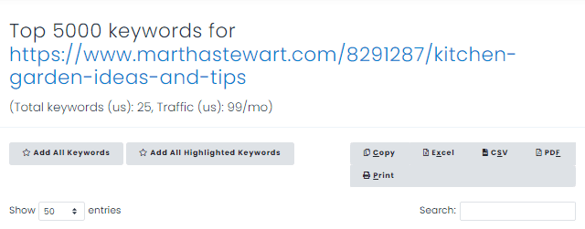 Download or copy Keywords Everywhere table 