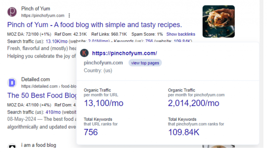 Organic traffic for Pinch of Yum 