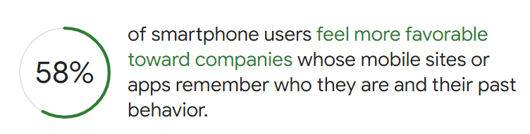 Mobile users who prefer companies that remember their past behavior