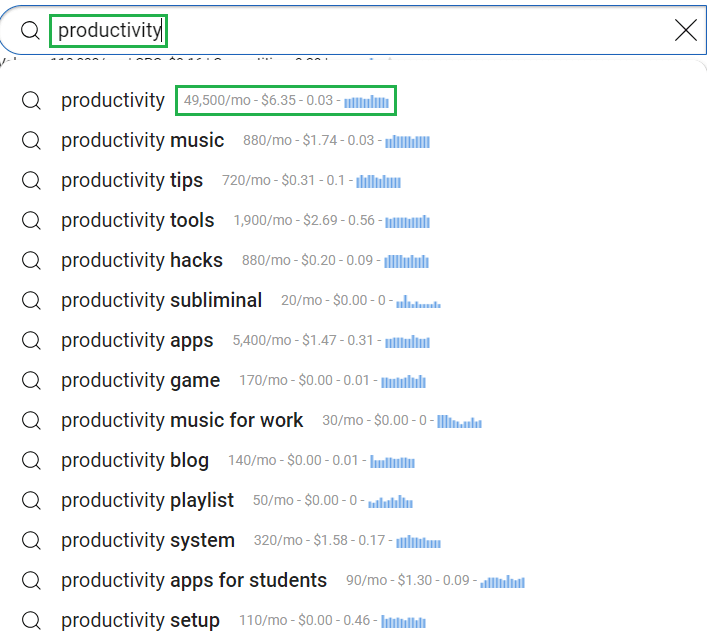 Keywords Everywhere for YouTube