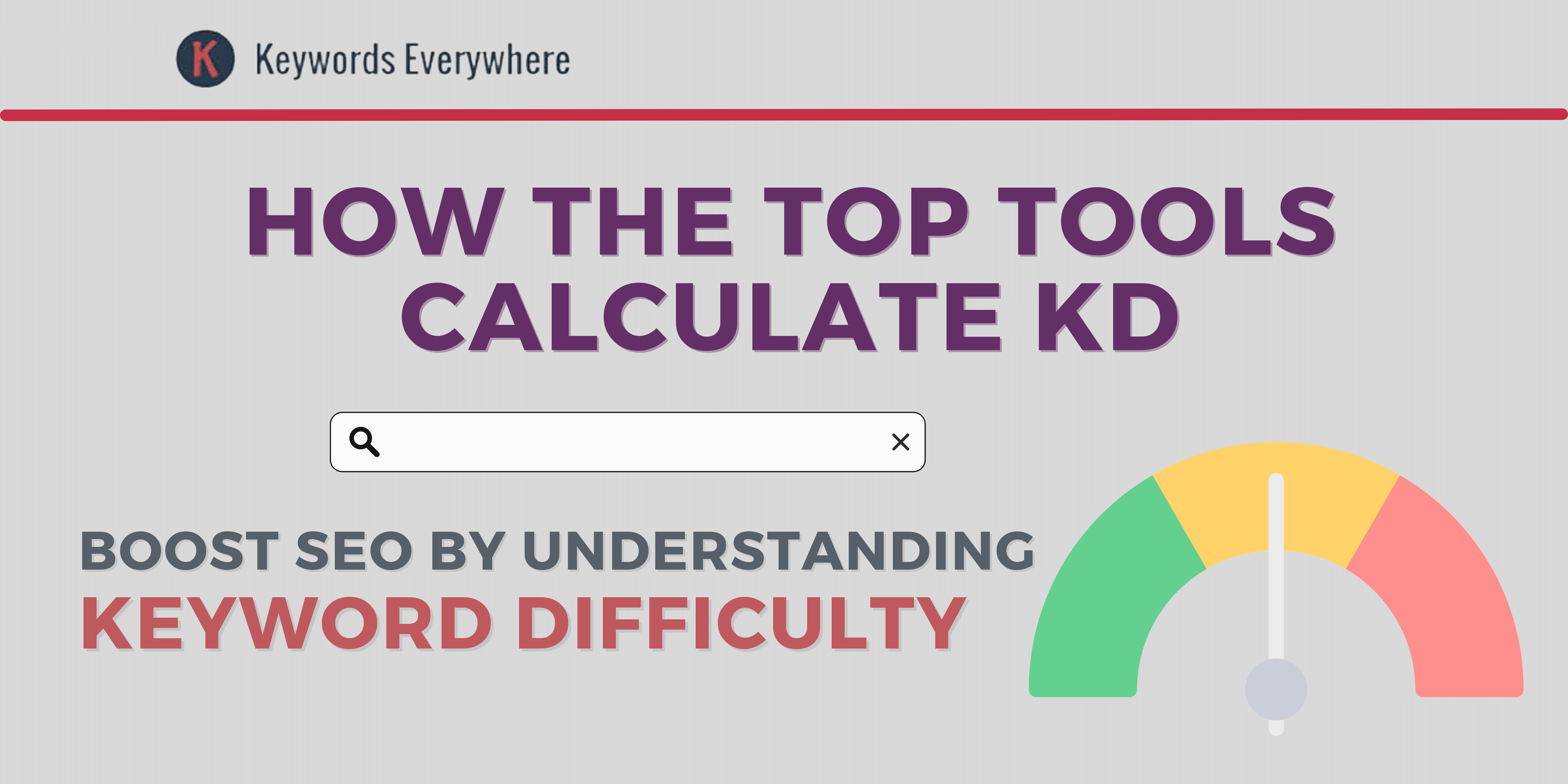 how the top tools calculate kd