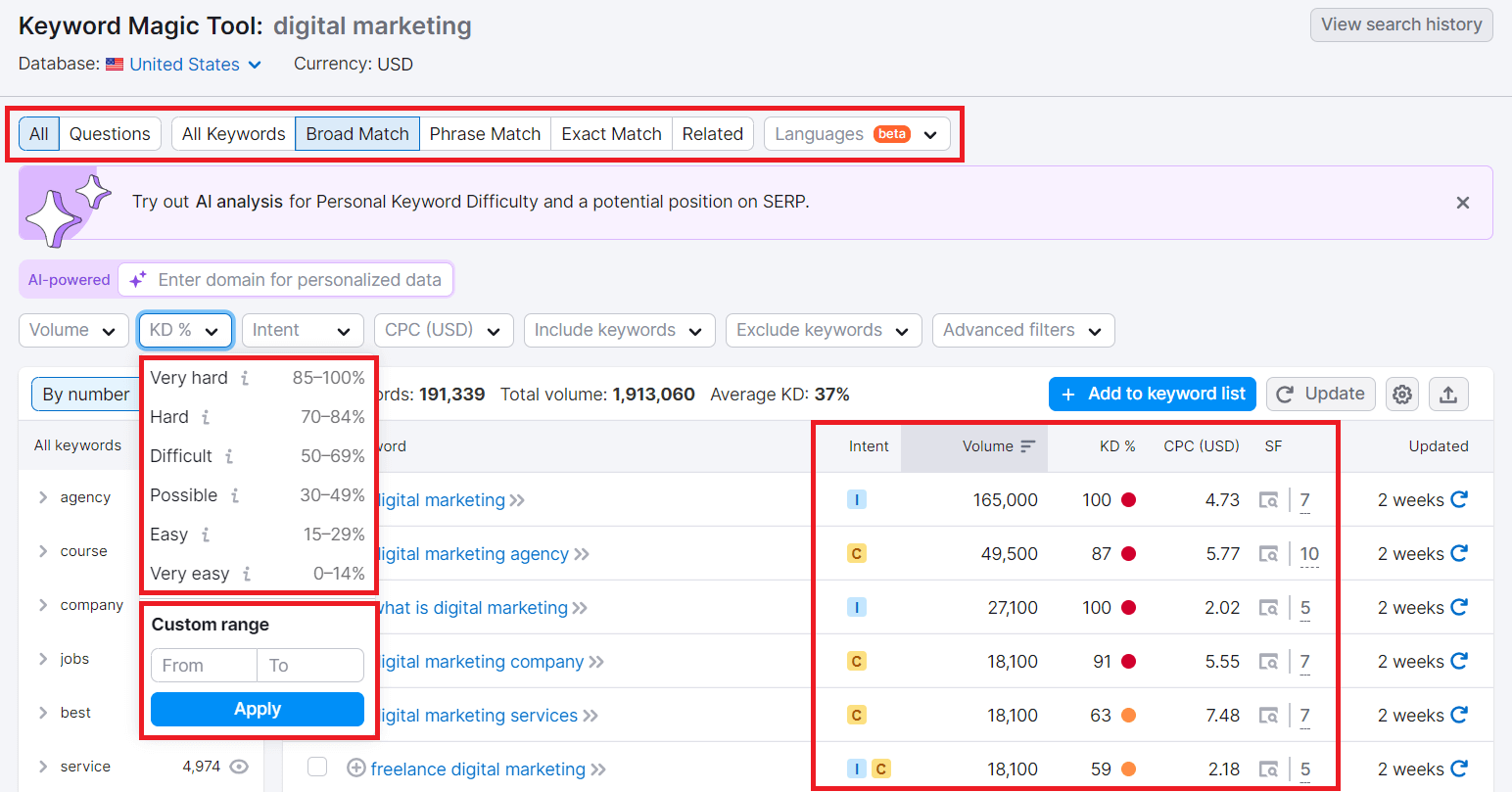 semrush as a youtube keyword tool