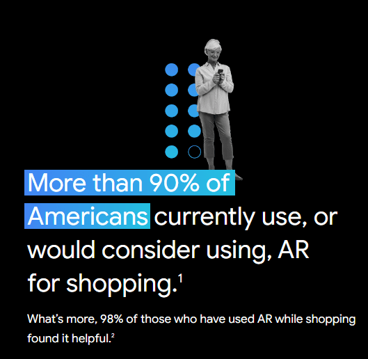 Most Americans already use or plan to use AR for shopping