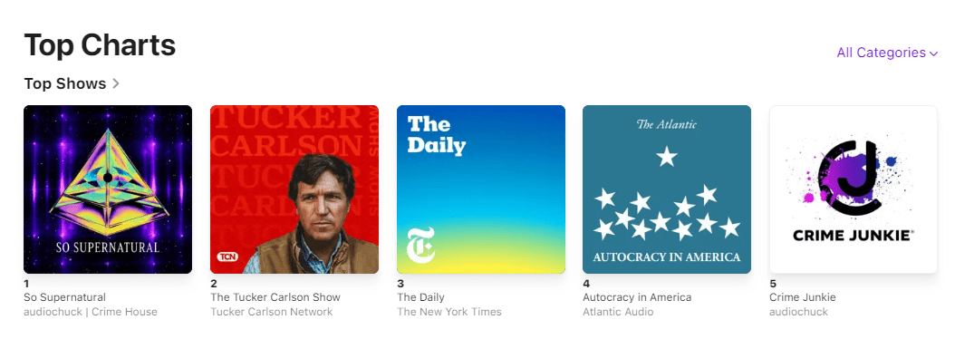 Top 5 Apple podcasts 2024