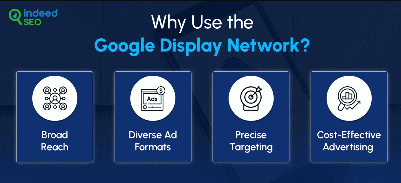 Top reasons for using the Google Display Network