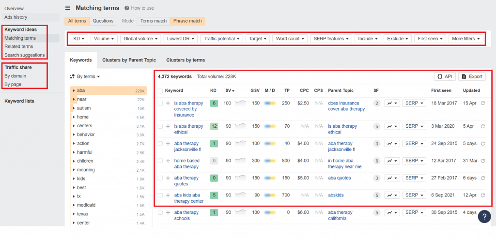 ahrefs keyword explorer