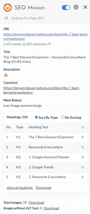 Tool for analyzing on-page seo