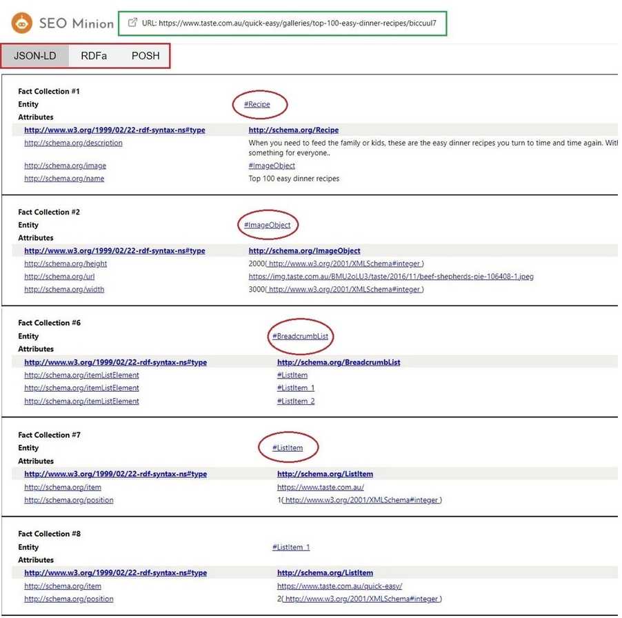 analyze structured data seo minion