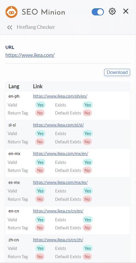 hreflang checker seo minion