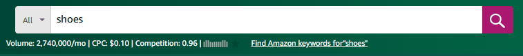Amazon keyword search volume