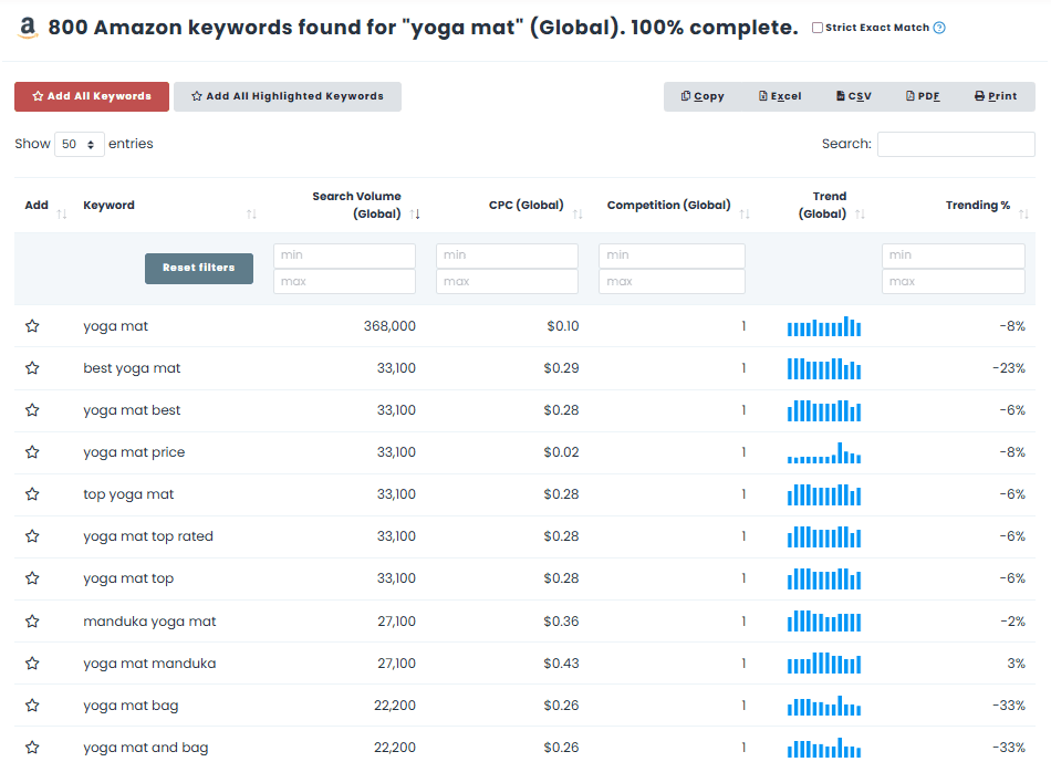 Amazon keywords for yoga mat