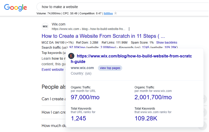 Monthly Search Volume in Keywords Everywhere