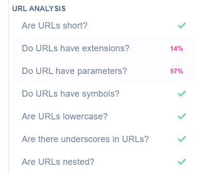 SEO Checker URL Analysis (2)