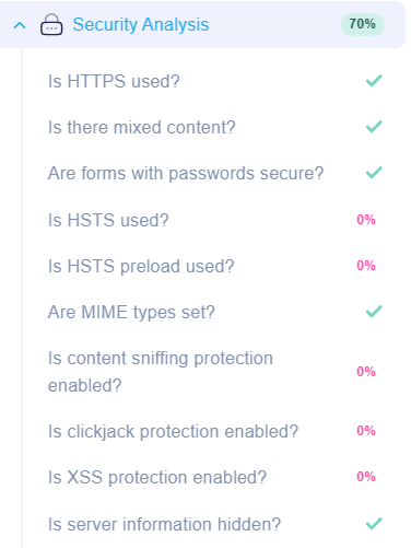 security analysis