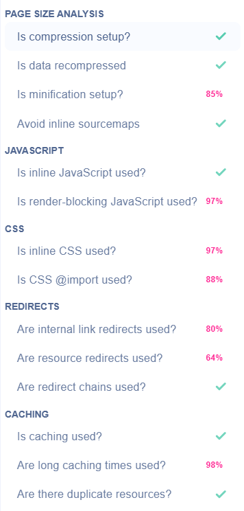 website speed audit