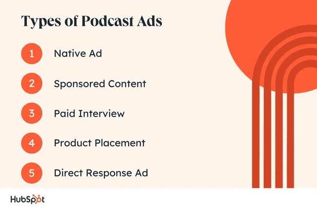 Common types of podcast ads