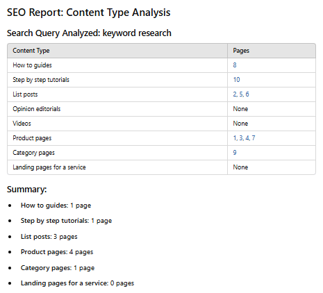 ai seo reports