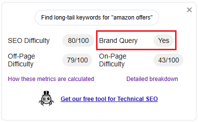 Brand query keywords