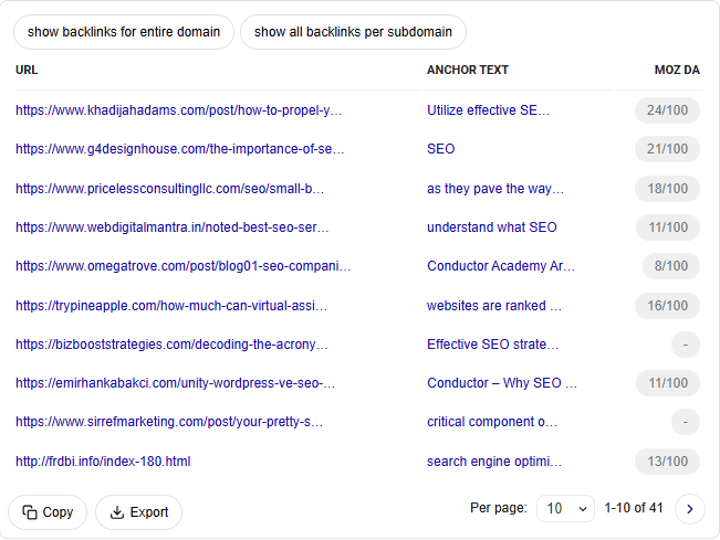 Conductor backlink data