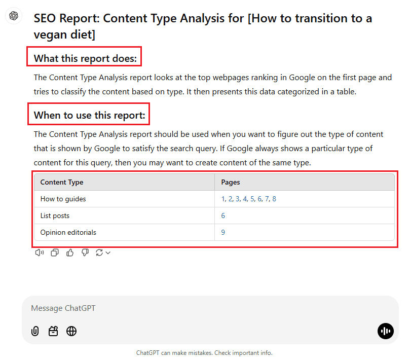 Content type analysis by Keywords Everywhere