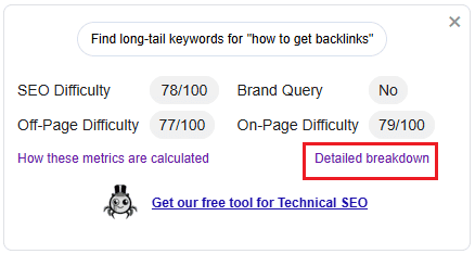 Detailed breakdown of SEO scores