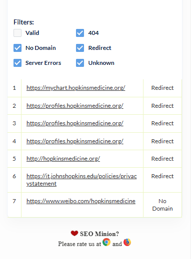 Filters and broken link destination