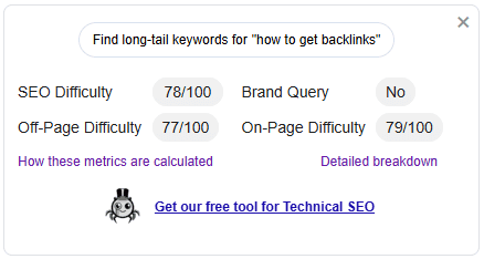 Keywords Everywhere SEO scores