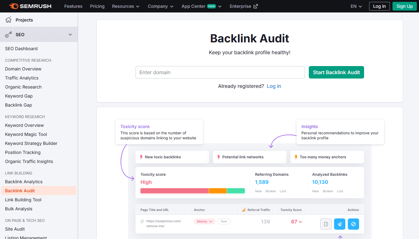 Semrush backlink audit tool