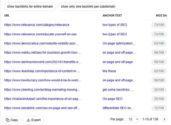 Show all backlinks per subdomain