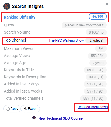 Check keyword difficulty with Keywords Everywhere